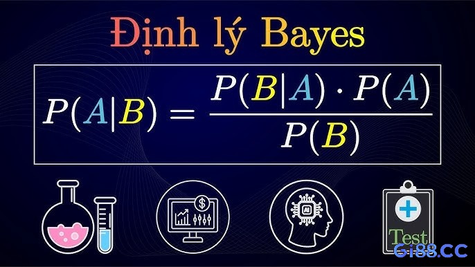 Định luật Bayes